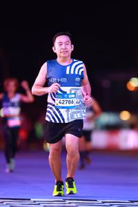 BIB: 
                            <button type="button" onclick="openModal(23683579)" class="btn btn-primary btn-sm float-right btn-popup" data-toggle="modal" data-target=".modal-high-quality">
                        <i class="fas fa-shopping-cart"></i> Add to Cart
                    </button>
                                            <button type="button" onclick="isThisMe(23683579, true)" class="btn btn-success btn-sm float-right btn-popup btn-isme hidden" data-toggle="tooltip" data-placement="bottom" title="นี่คือรูปของคุณใช่ไหม คลิกที่นี่เพื่อเอาเข้าอัลบั้ม">
                        <i class="fas fa-plus"></i> Add to album
                    </button>
                    <button type="button" onclick="isThisMe(23683579, false)" class="btn btn-warning btn-sm float-right btn-popup btn-isnotme hidden">
                        <i class="fas fa-ban"></i> Remove from album
                    </button>